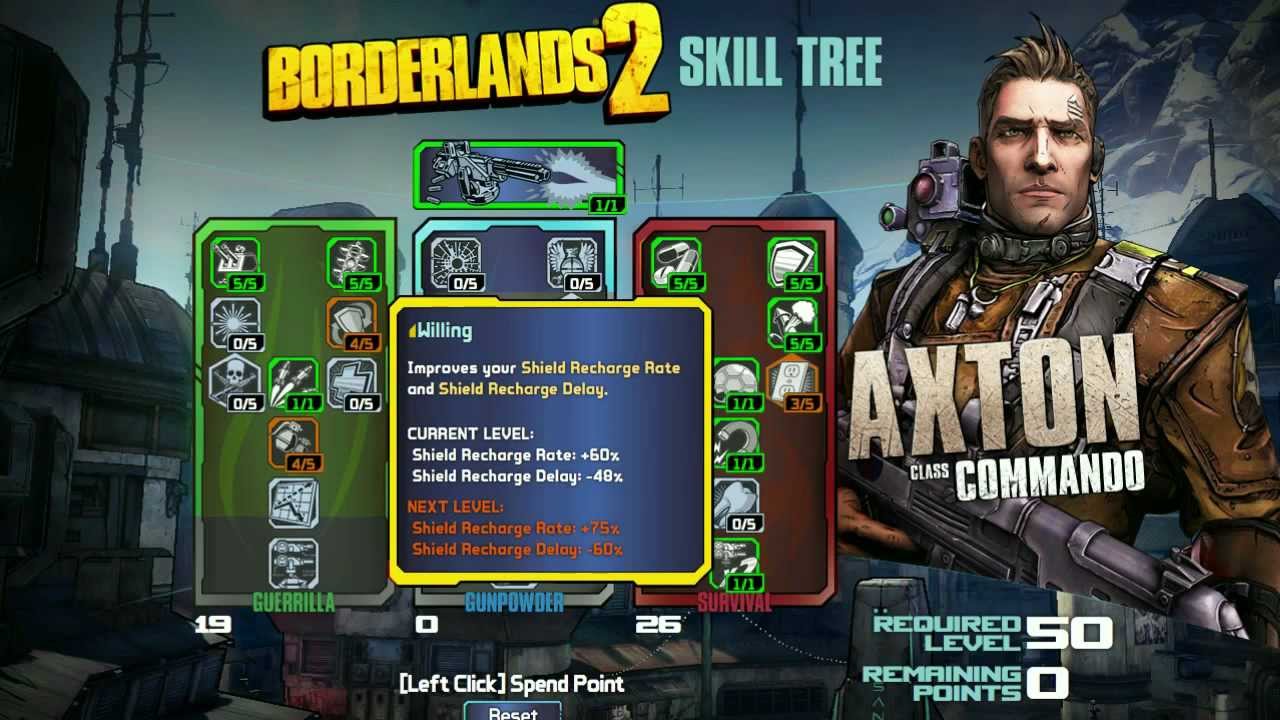 Borderlands Skill Tree